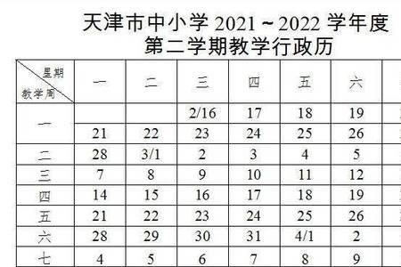 六三年十二月初六什么星座