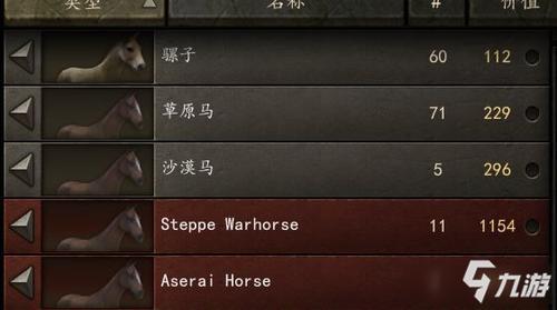骑马与砍杀2孩子什么时候长大