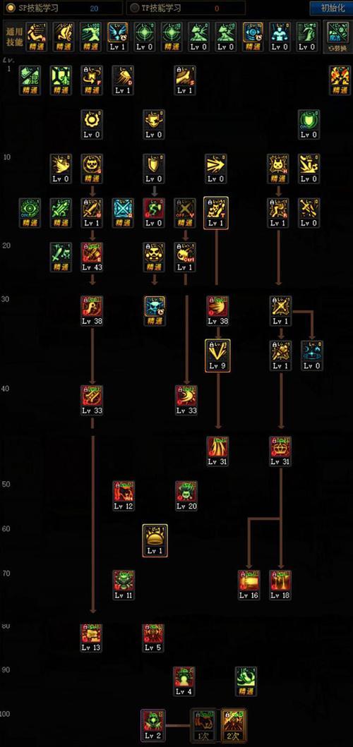 混沌魔灵护石符文选择
