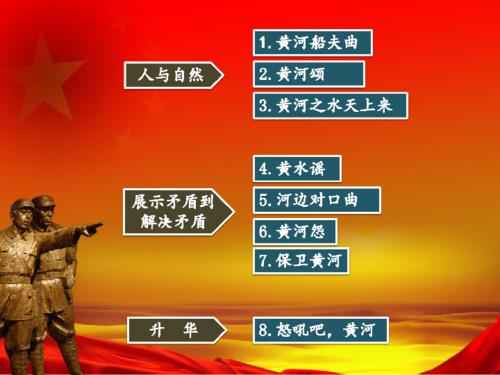 黄河大合唱由来