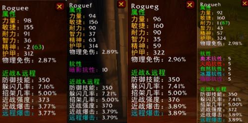 WOW适合盗贼的种族排行