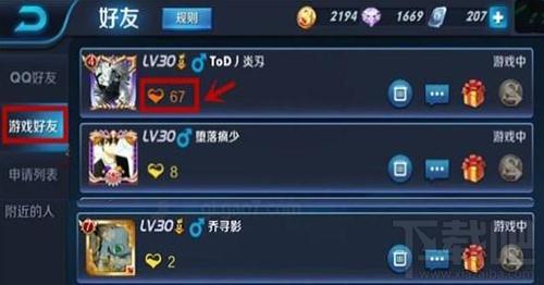 王者1万6亲密度是多少级
