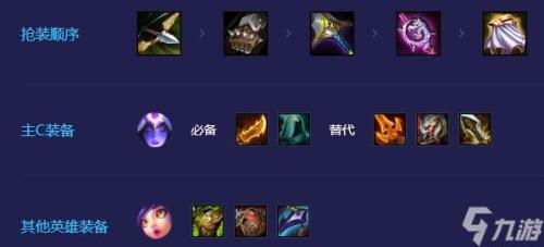 新版金铲铲怎么合装备