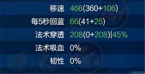 百分之多少输出伤害王者算多