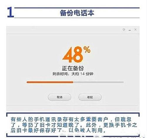电信销户进度查询
