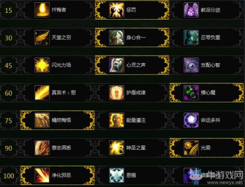 wlk圣骑士单人练级天赋