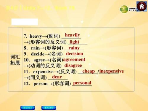 put on形容词或副词的反义词。
