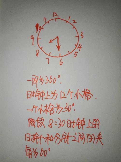 三点三十分时针和分针成什么角