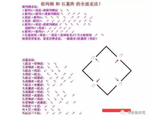 猪洞，石墓阵怎么走
