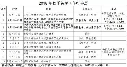高一第一学期可以借读吗