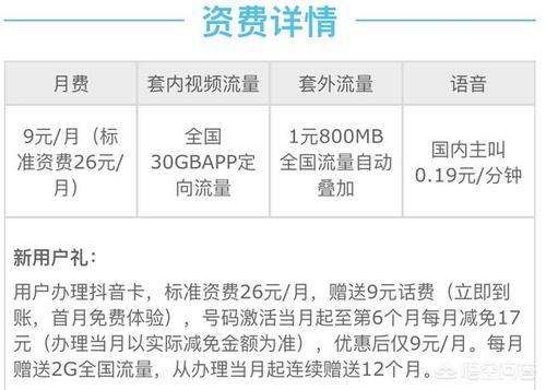 移动1元30g业务怎么退订