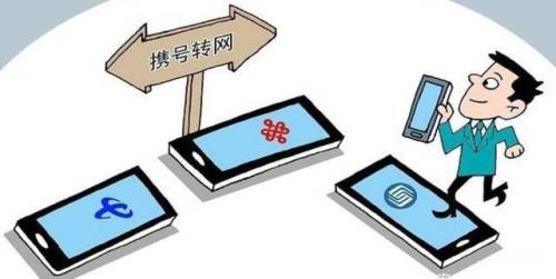 联通大王卡能携号转网