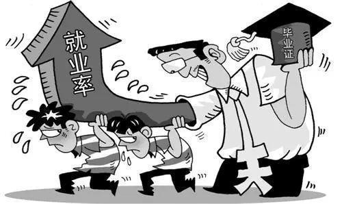 大学生待业补助