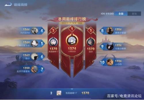 不限段排位什么时候结束s28