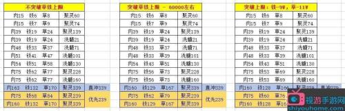 想不想修真御兽真诀怎么获得