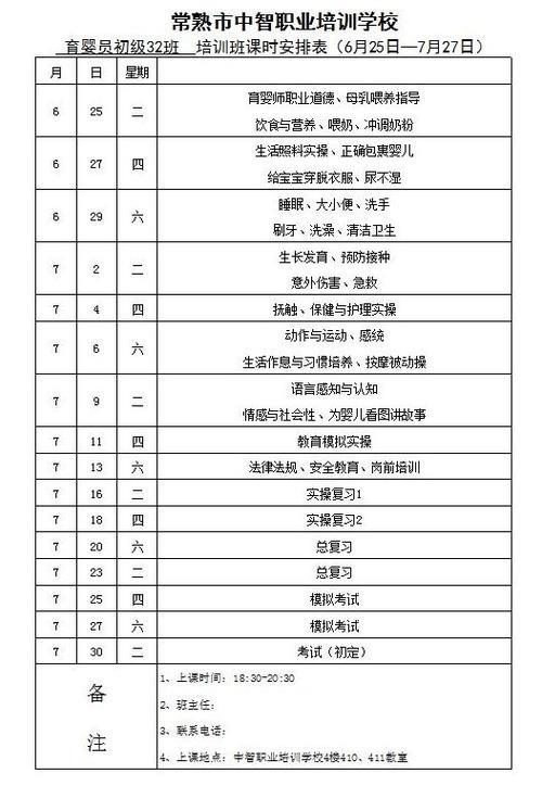 幼师资格证几年一审