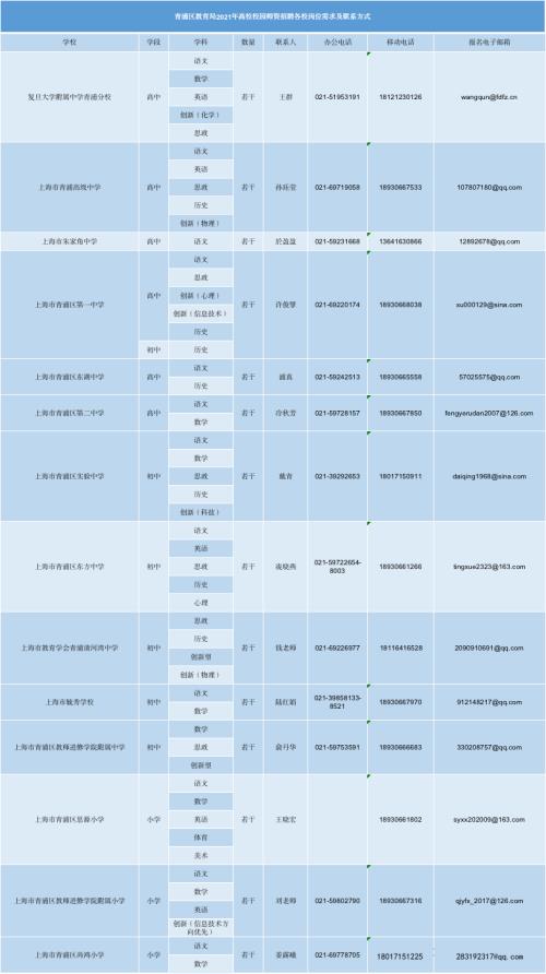 教师资格证2022年考试时间