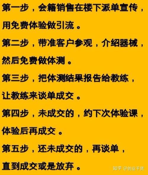 健身房指定教练规则