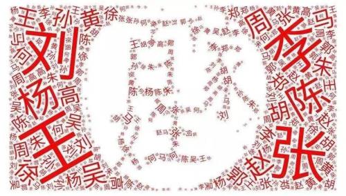 全国姓国的一共有多少人