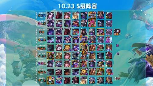 云顶之弈一区王者要多少分