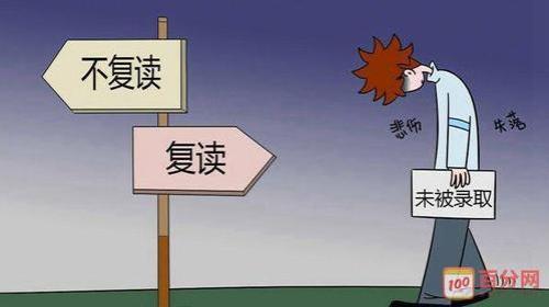 复读生什么时候开始提分