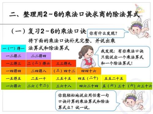 计算2×5和计算5×2用的是同一口诀对吗