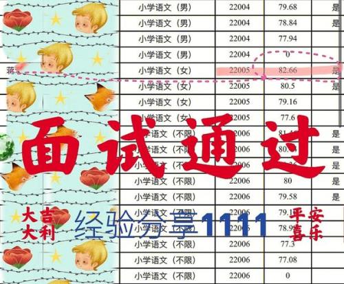 教编笔试第三名能考上吗