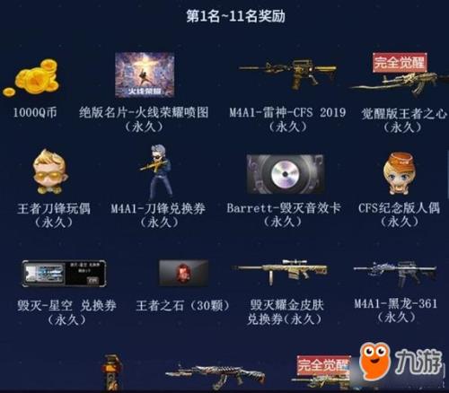 cf主播kol码哪里有