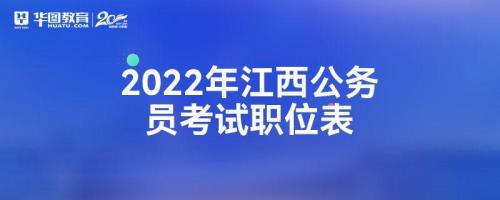 2021年江西省考职位表