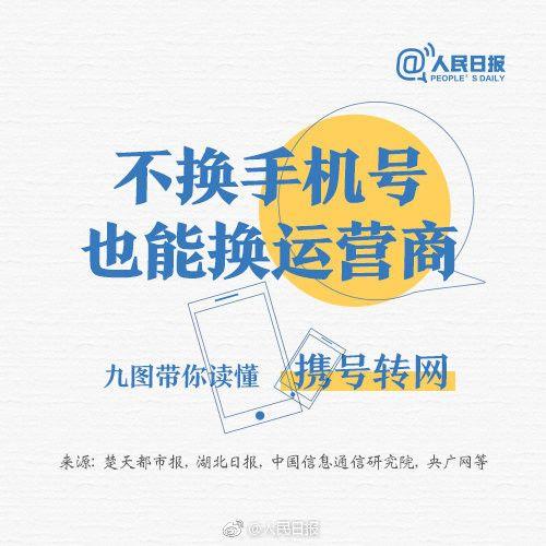 转网不换号弊端