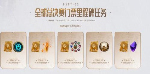 lol通行证每天能拿多少代币