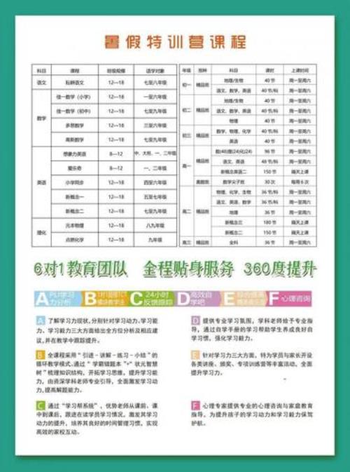 兖州优势教育复读咋样