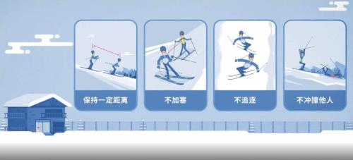 夏天去冰雪世界注意事项