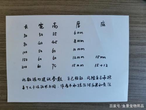耐力板做鱼缸要多厚