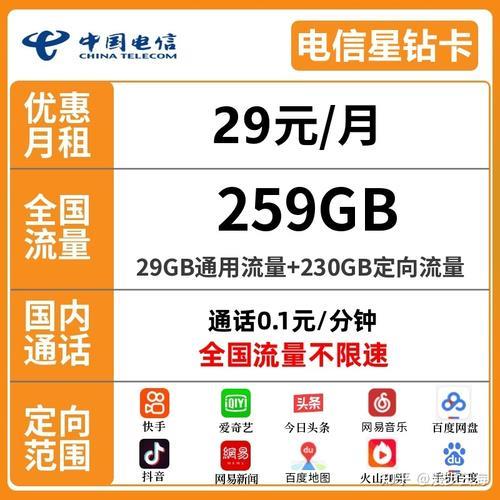 充10000G流量可以用多少年