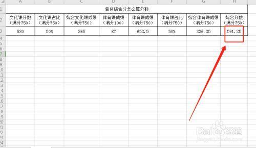 体考91分什么概念
