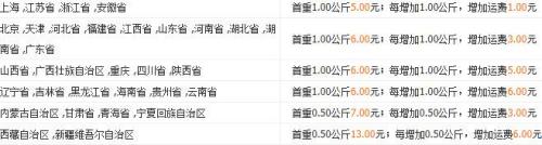 平邮确认收货期多长时间