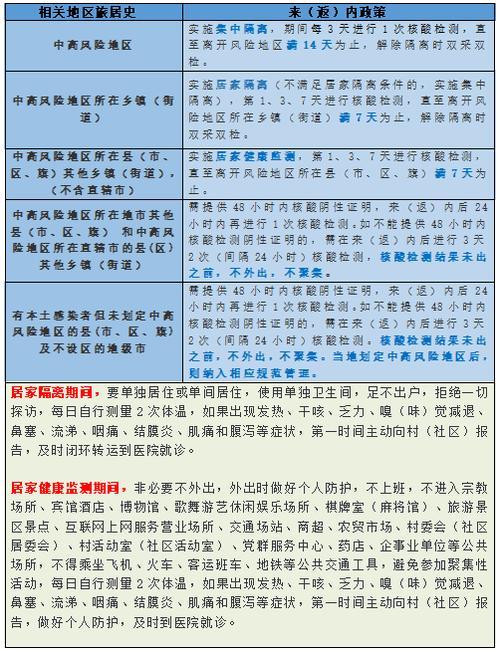 高风险外溢什么意思