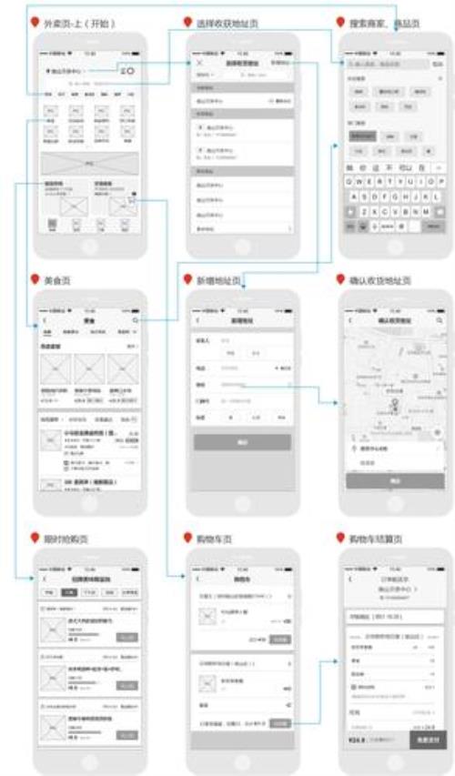 饿了么为什么是灰色的