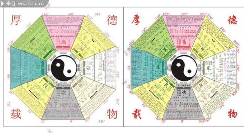 问道八卦太极阵有什么用