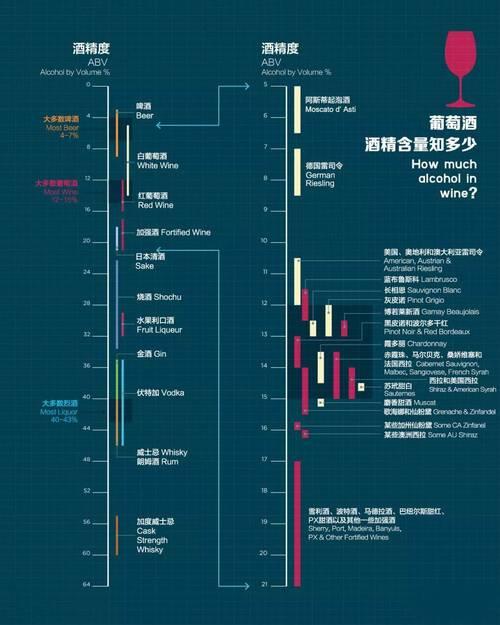 420911是哪里的身份证