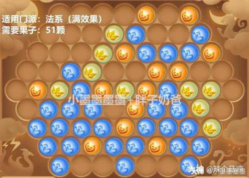 梦幻潜能果用什么换的