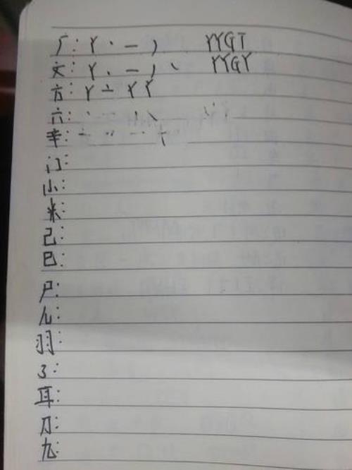 耳朵的耳字用五笔98怎么拆啊