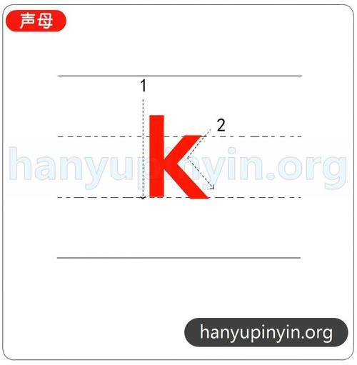 K的小写怎么写