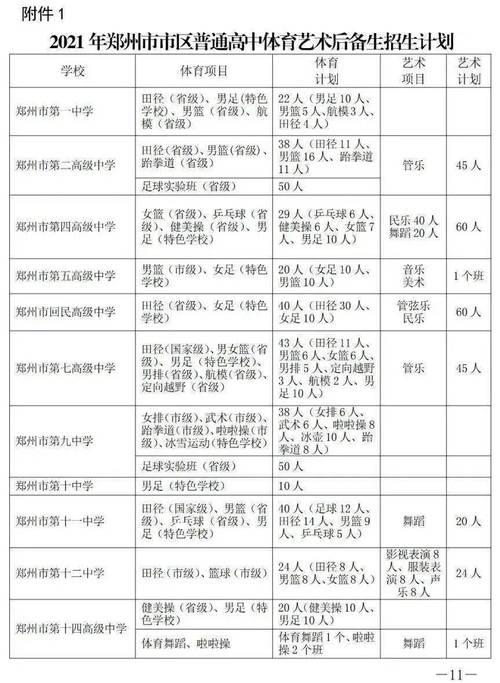 2021河南中考按学籍还是户籍
