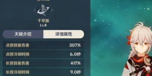 原神金色圣遗物拉满多少摩拉