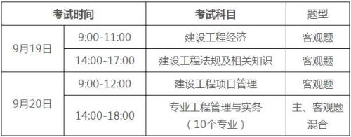 2020一级建造师考试成绩公布时间