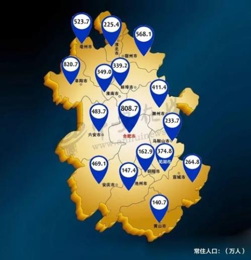 请问六安市有多少人口