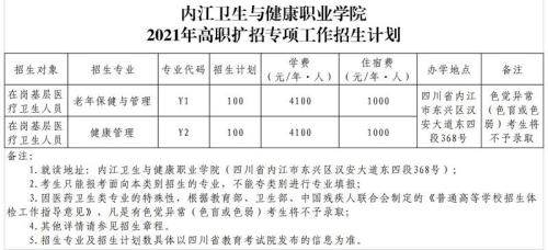内江市人口2021总人数