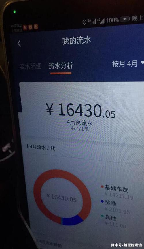 滴滴一万押金需要多久退回来